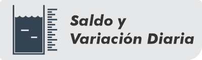 saldo